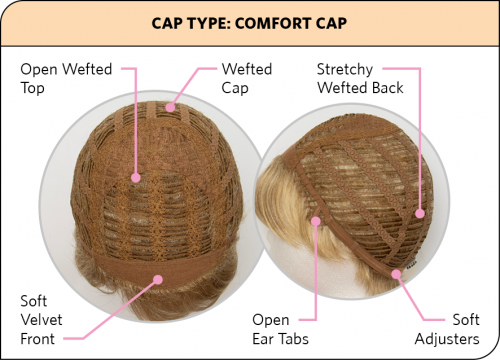 April Wig by Natural Image (Average)